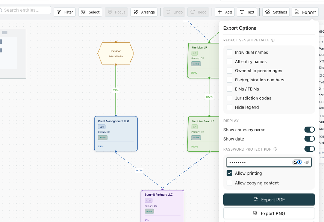 SingleFile Org Charts Export Options with redaction checkboxes, password protection, and PDF/PNG/JPG/SVG export